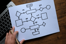 ワークフロー図の書き方とは？分かりやすく解説