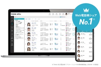 月額300円でテレワークの課題を解決！「PHONE APPLI PEOPLE」（旧連絡とれるくん）とは？