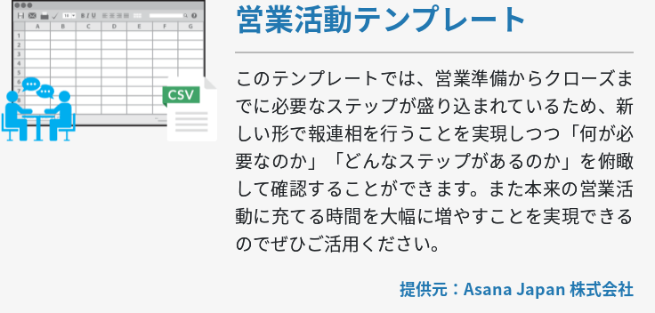 営業活動テンプレート