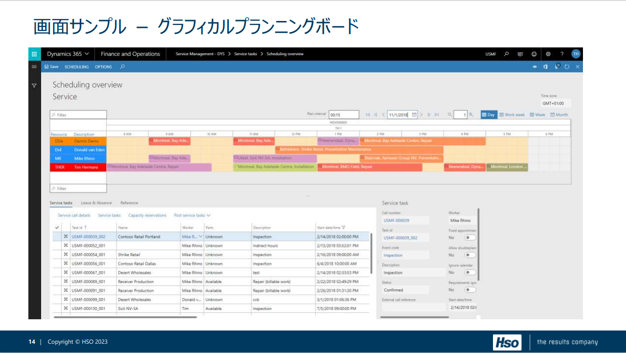 フィールドサービスDXソリューション「Dynamics Service Management」のご紹介-02