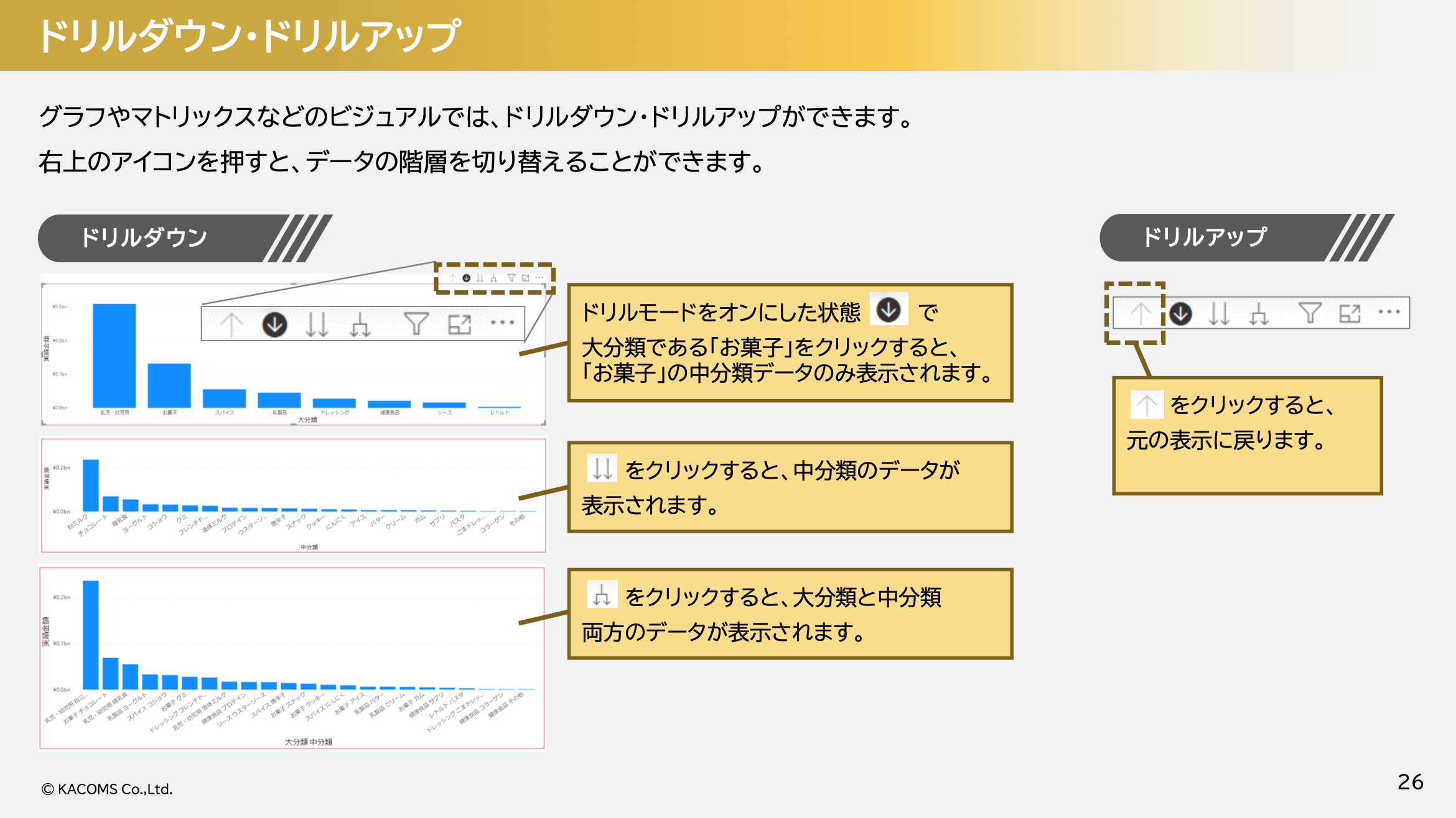 ビジネスの未来をひらく Power BI はじめの一歩-2