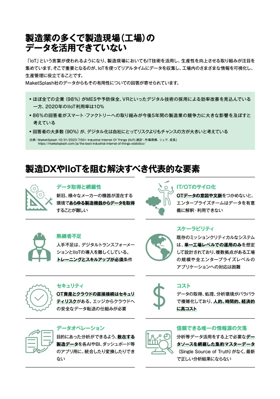 データフル活用時代の製造DXやIIoTのデータ基盤-01