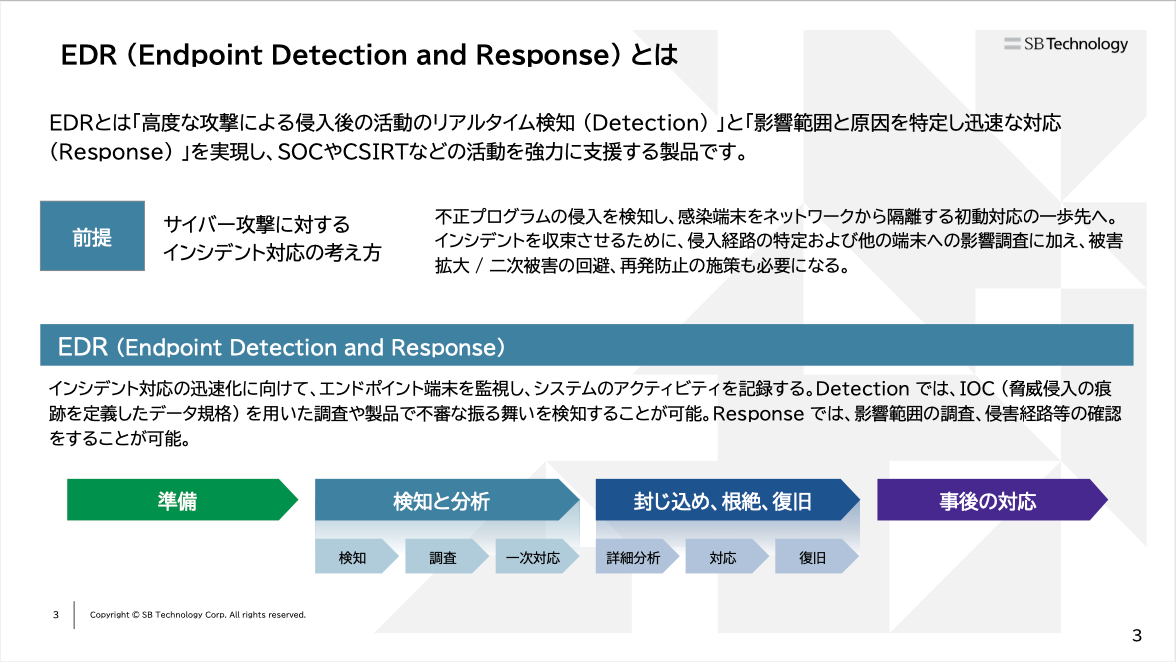 セキュリティ監視サービス MSS for EDR-01