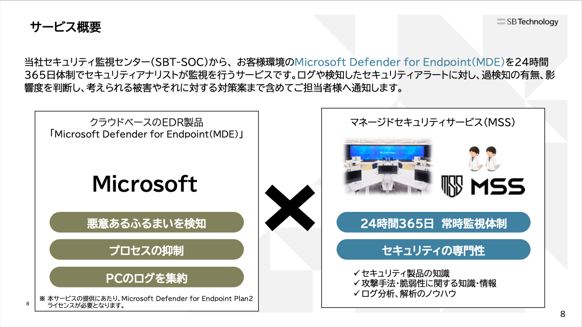 セキュリティ監視サービス MSS for EDR-02