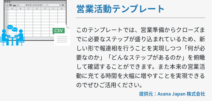 営業活動テンプレート