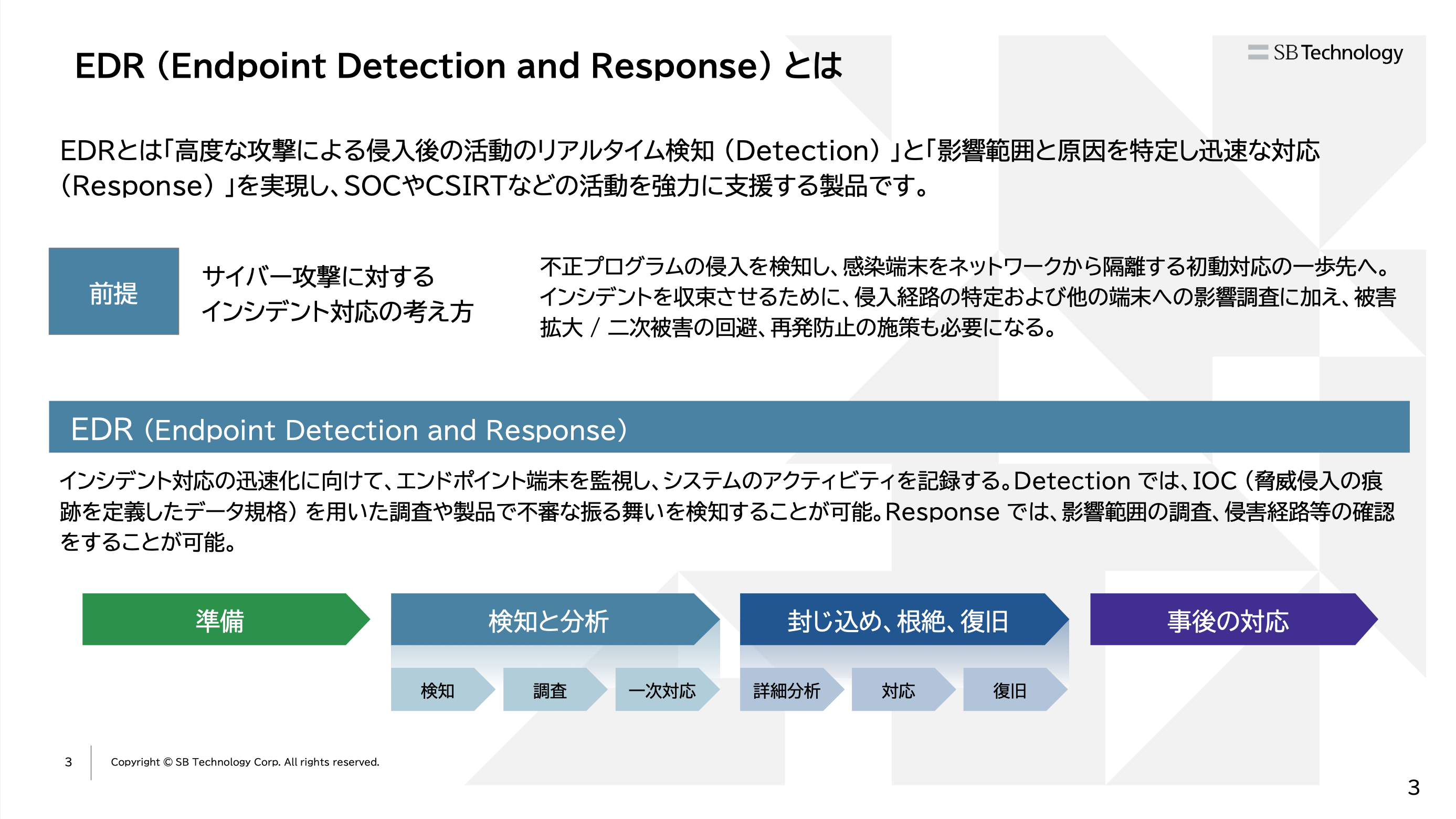 セキュリティ監視サービス MSS for EDR-01